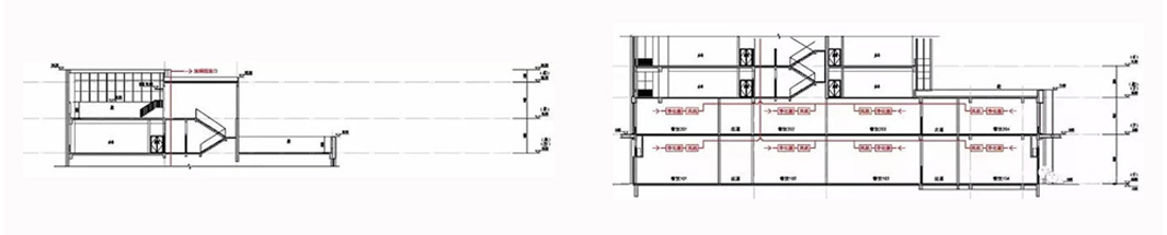 多對一分散風(fēng)機油煙系統(tǒng)